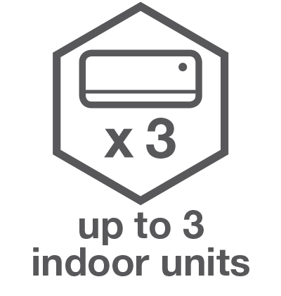 Clima up to 3 internal units