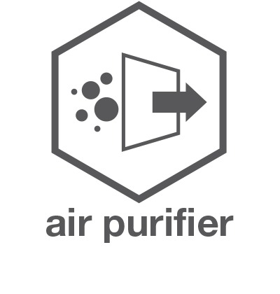 Clima ACS Air Purifier