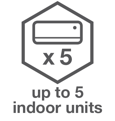 Up to 5 indoor units 