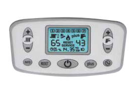 Multifunctional control