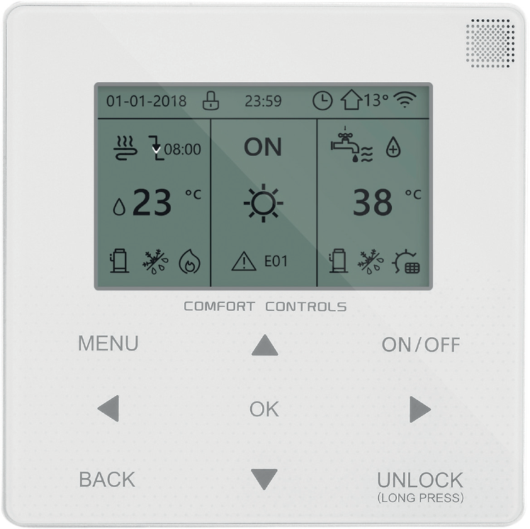 Controllo multifunzione